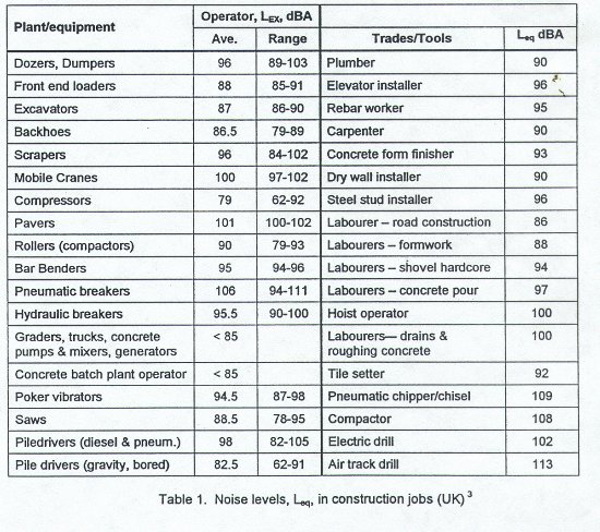 Health+and+safety+act+1974+summary