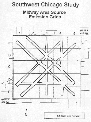 Midway Area Source Emission Grids